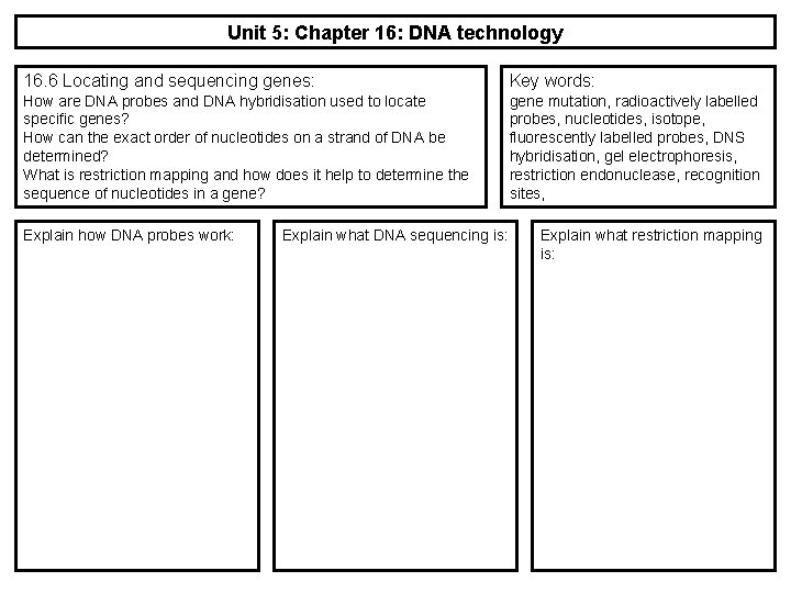 Unit 5: Chapter 16: DNA technology 16. 6 Locating and sequencing genes: Key words: