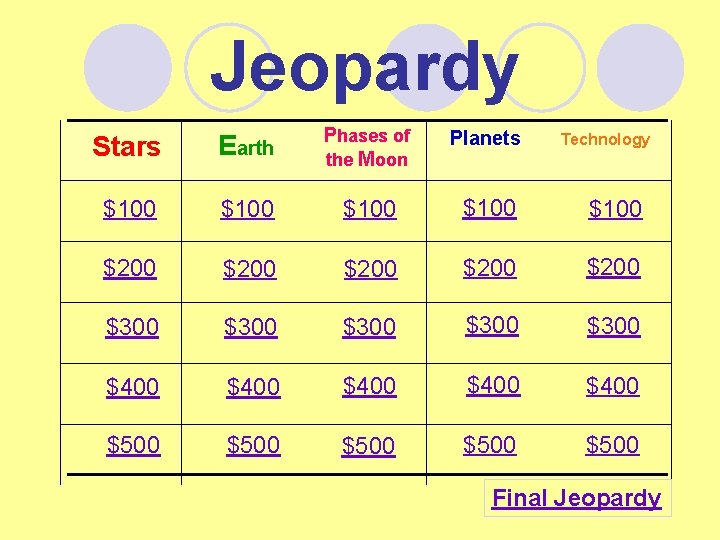 Jeopardy Stars Earth Phases of the Moon Planets $100 $100 $200 $200 $300 $300