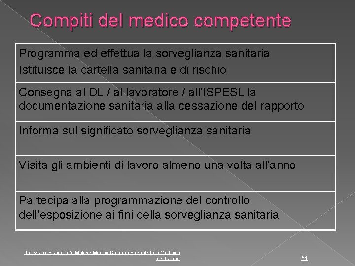 Compiti del medico competente Programma ed effettua la sorveglianza sanitaria Istituisce la cartella sanitaria