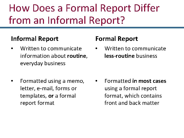 How Does a Formal Report Differ from an Informal Report? Informal Report Formal Report