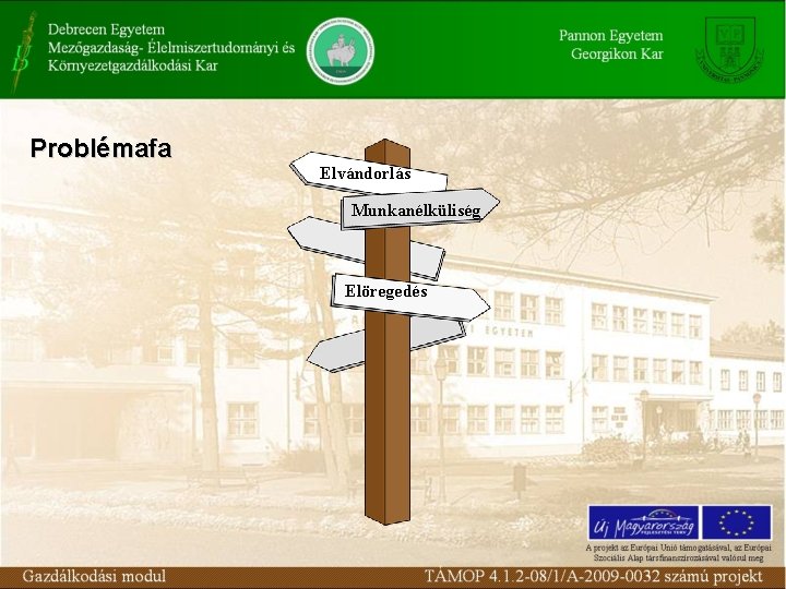 Problémafa Elvándorlás Munkanélküliség Elöregedés 