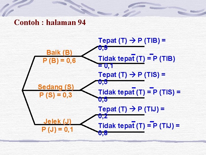 Contoh : halaman 94 Baik (B) P (B) = 0, 6 Sedang (S) P