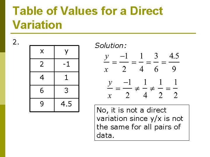 Table of Values for a Direct Variation 2. x y 2 -1 4 1