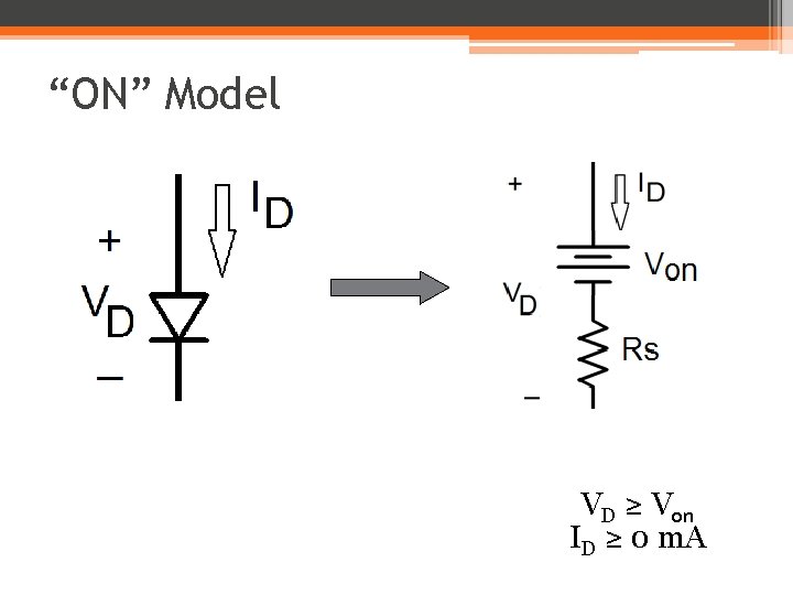 “ON” Model VD ≥ Von ID ≥ 0 m. A 