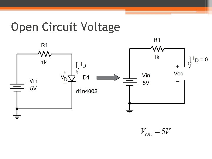 Open Circuit Voltage 