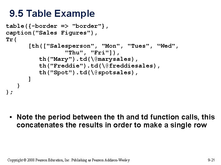 9. 5 Table Example table({-border => "border"}, caption("Sales Figures"), Tr( [th(["Salesperson", "Mon", "Tues", “Wed",