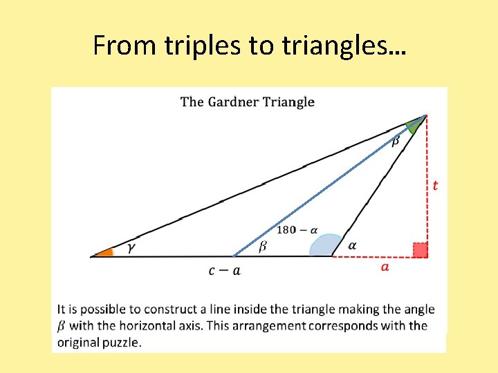From triples to triangles… 