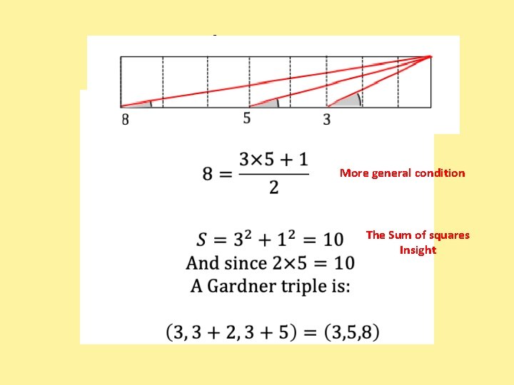 Insight journey… Fibonacci connection More general condition The Sum of squares Insight 