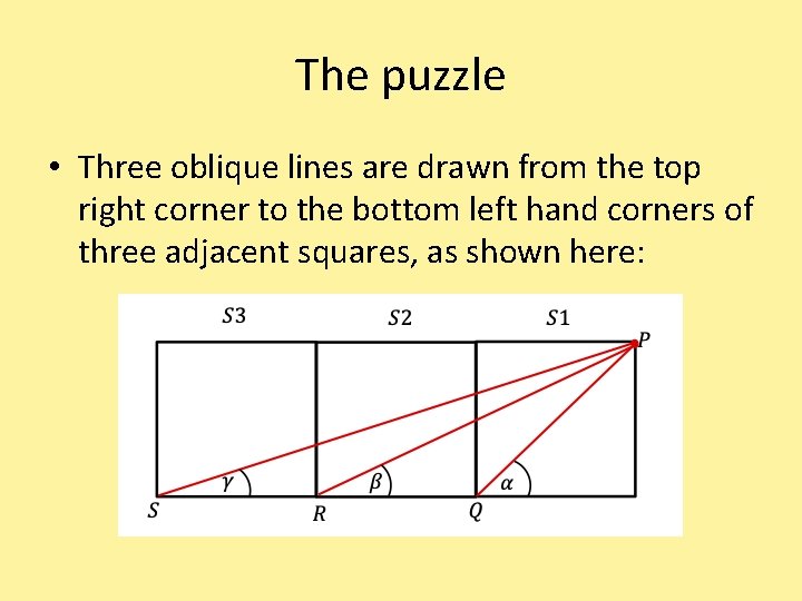 The puzzle • Three oblique lines are drawn from the top right corner to