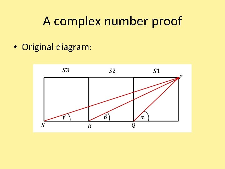 A complex number proof • Original diagram: 