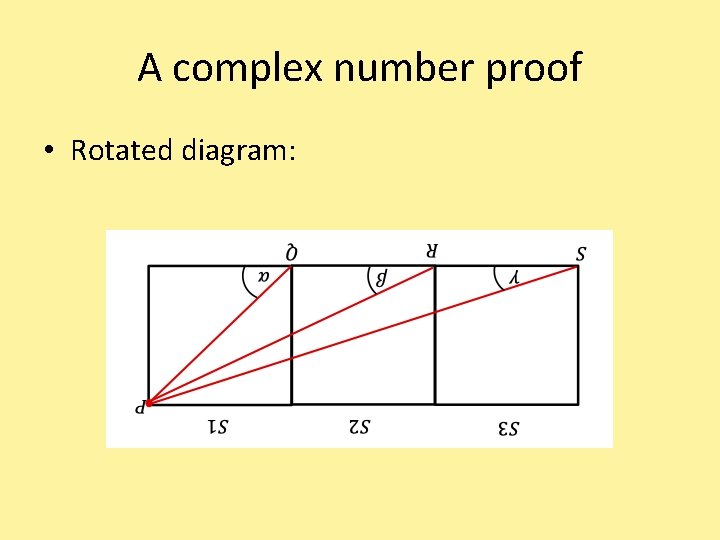 A complex number proof • Rotated diagram: 