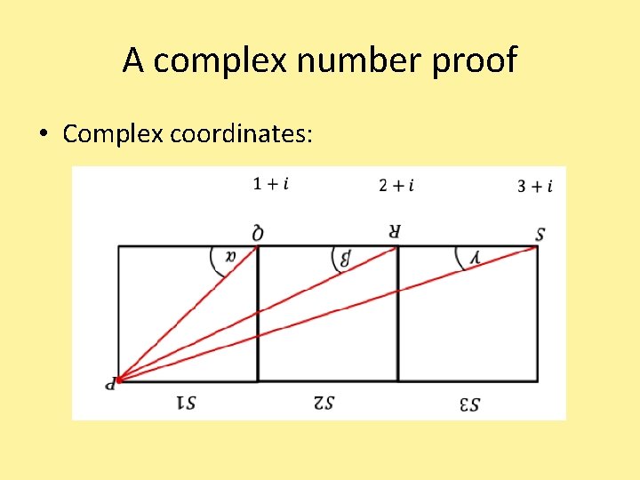 A complex number proof • Complex coordinates: 