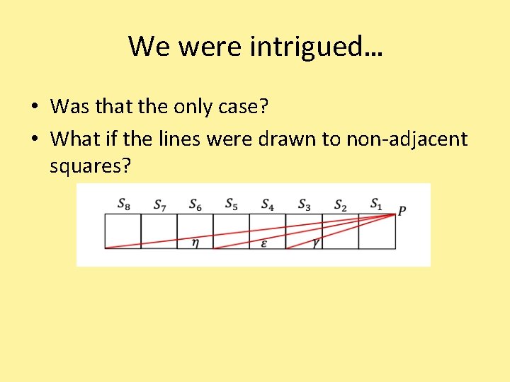 We were intrigued… • Was that the only case? • What if the lines