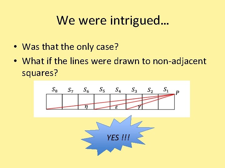 We were intrigued… • Was that the only case? • What if the lines