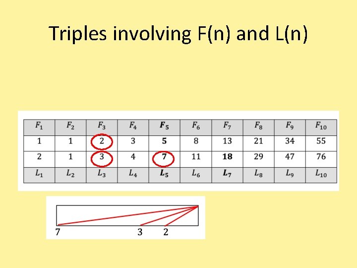 Triples involving F(n) and L(n) 
