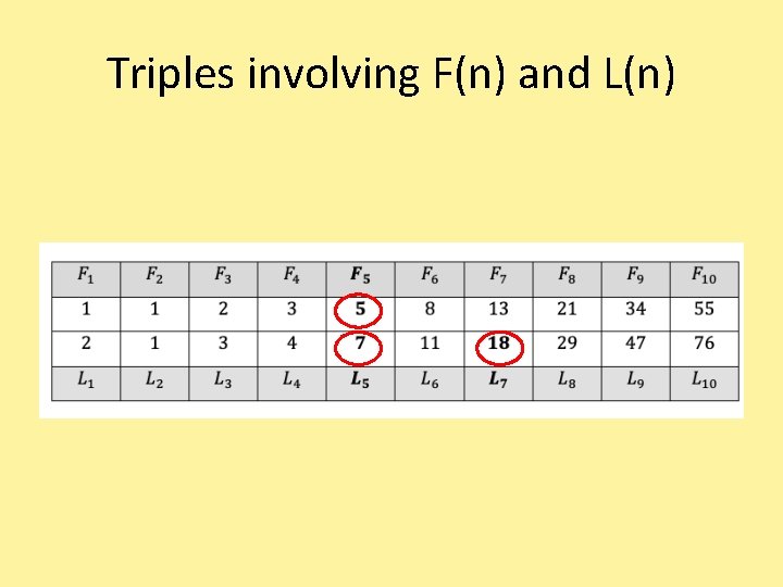 Triples involving F(n) and L(n) 