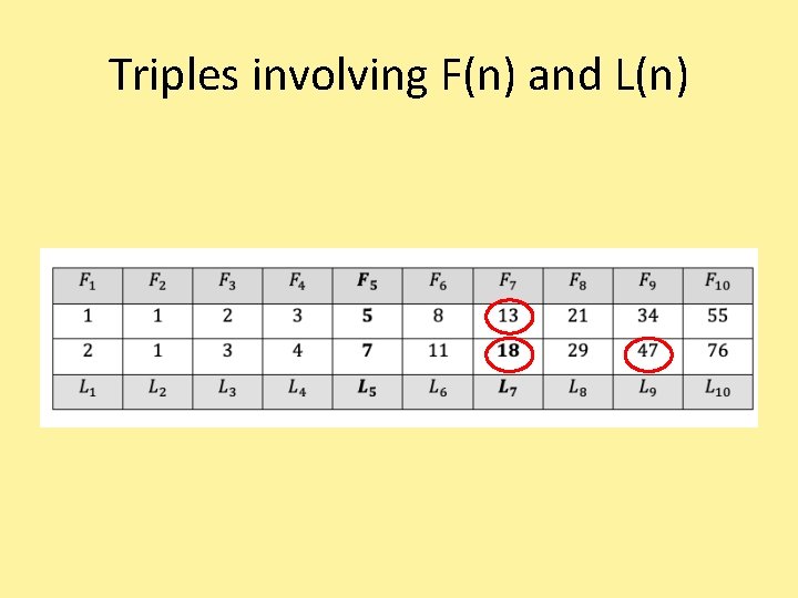 Triples involving F(n) and L(n) 
