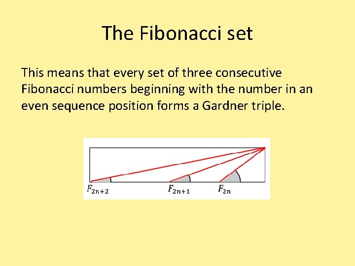 The Fibonacci set This means that every set of three consecutive Fibonacci numbers beginning