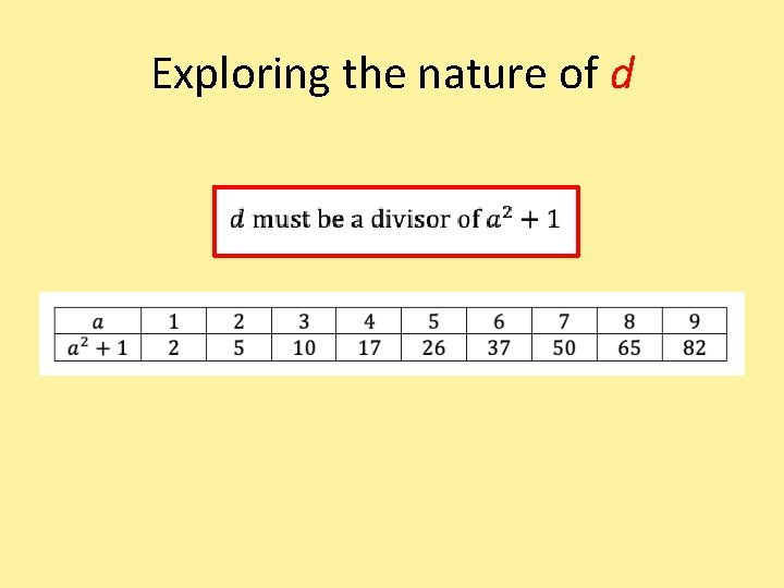 Exploring the nature of d 