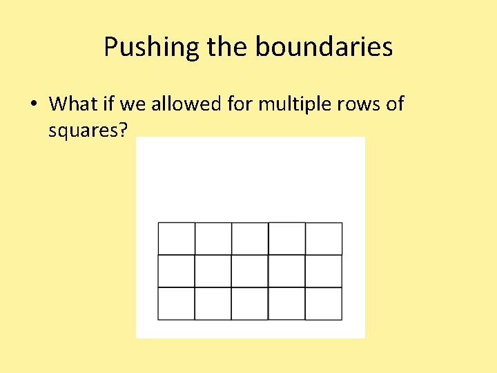 Pushing the boundaries • What if we allowed for multiple rows of squares? 