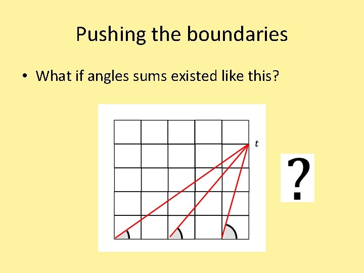 Pushing the boundaries • What if angles sums existed like this? 