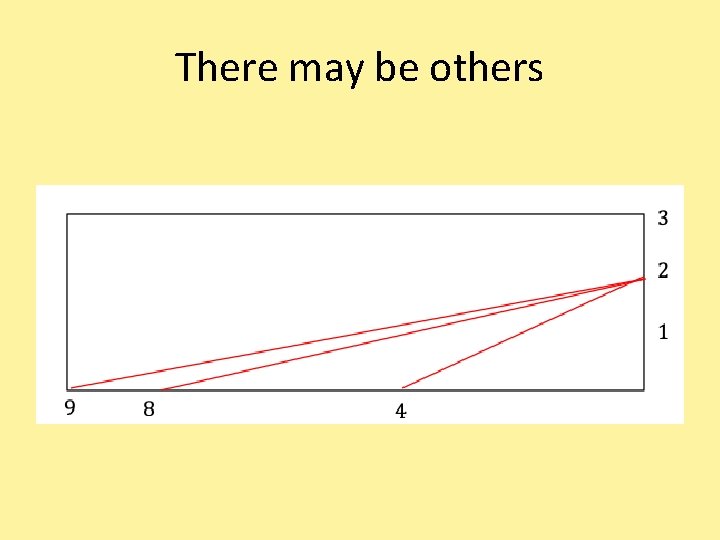 There may be others 