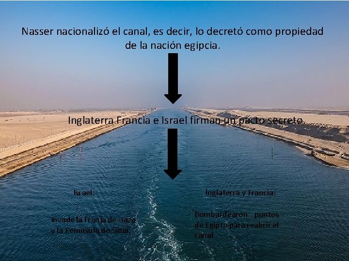 Nasser nacionalizó el canal, es decir, lo decretó como propiedad de la nación egipcia.