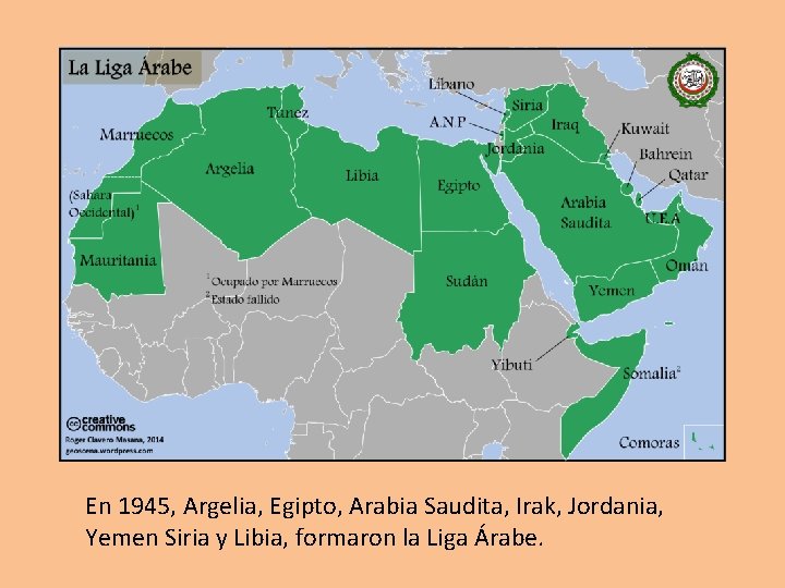 En 1945, Argelia, Egipto, Arabia Saudita, Irak, Jordania, Yemen Siria y Libia, formaron la