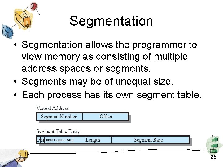 Segmentation • Segmentation allows the programmer to view memory as consisting of multiple address