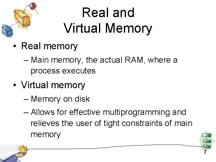 Real and Virtual Memory • Real memory – Main memory, the actual RAM, where