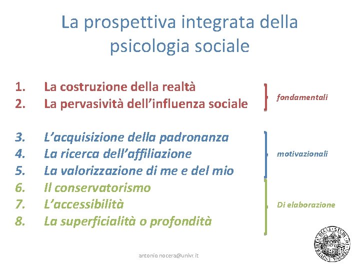 La prospettiva integrata della psicologia sociale 1. 2. La costruzione della realtà La pervasività