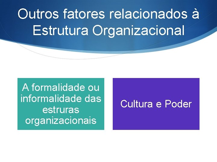 Outros fatores relacionados à Estrutura Organizacional A formalidade ou informalidade das estruras organizacionais Cultura