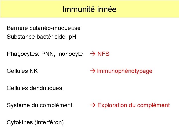 Immunité innée Barrière cutanéo-muqueuse Substance bactéricide, p. H Phagocytes: PNN, monocyte NFS Cellules NK