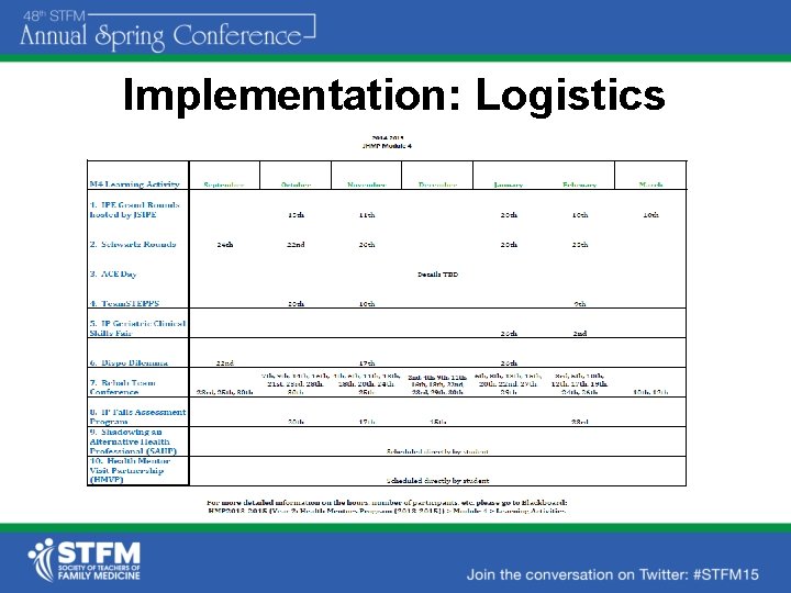 Implementation: Logistics 