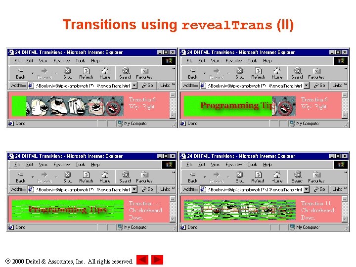 Transitions using reveal. Trans (II) 2000 Deitel & Associates, Inc. All rights reserved. 