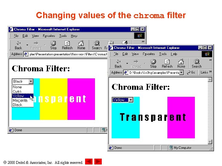 Changing values of the chroma filter 2000 Deitel & Associates, Inc. All rights reserved.