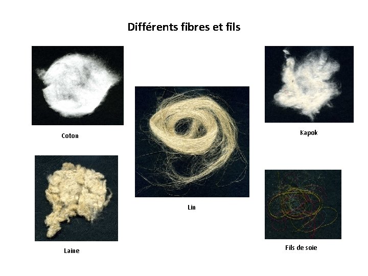 Différents fibres et fils Kapok Coton Lin Laine Fils de soie 