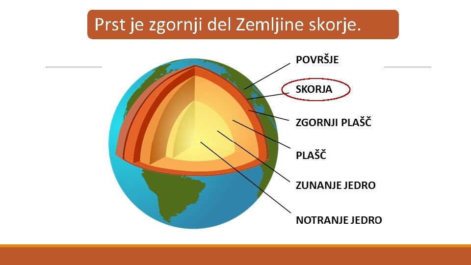 Prst je zgornji del Zemljine skorje. 