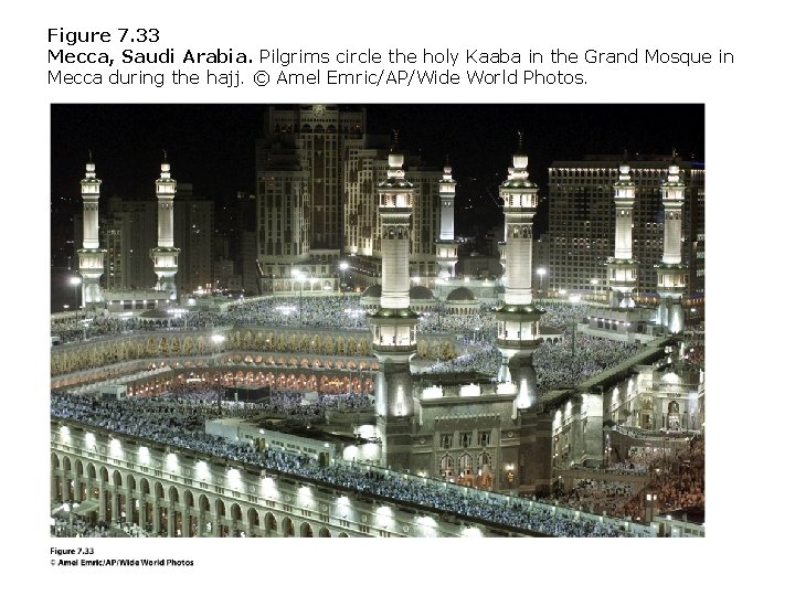 Figure 7. 33 Mecca, Saudi Arabia. Pilgrims circle the holy Kaaba in the Grand Figure 7. 33 Mecca, Saudi Arabia. Pilgrims circle the holy Kaaba in the Grand