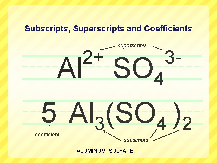 Subscripts, Superscripts and Coefficients Al 2+ superscripts SO 4 3 - 5 Al 3(SO