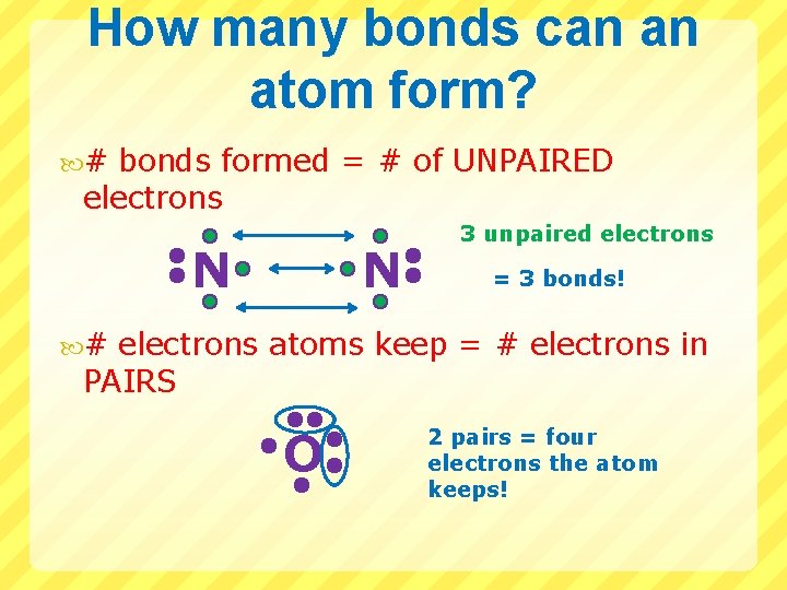 How many bonds can an atom form? # bonds formed = # of UNPAIRED