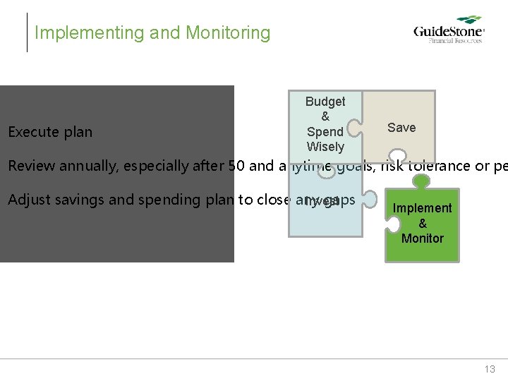 Implementing and Monitoring Execute plan Budget & Spend Wisely Save Review annually, especially after Implementing and Monitoring Execute plan Budget & Spend Wisely Save Review annually, especially after
