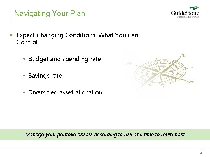Navigating Your Plan § Expect Changing Conditions: What You Can Control • Budget and Navigating Your Plan § Expect Changing Conditions: What You Can Control • Budget and