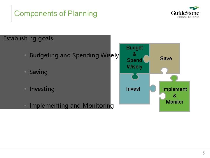 Components of Planning Establishing goals • Budgeting and Spending Wisely • Saving • Investing Components of Planning Establishing goals • Budgeting and Spending Wisely • Saving • Investing