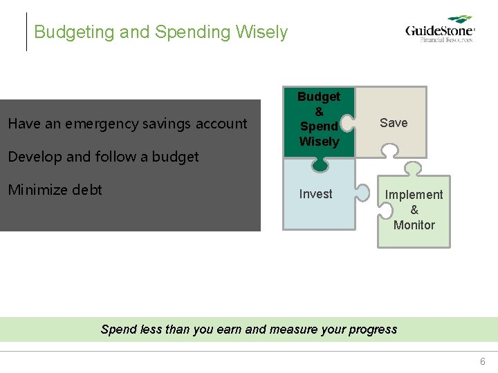 Budgeting and Spending Wisely Have an emergency savings account Develop and follow a budget Budgeting and Spending Wisely Have an emergency savings account Develop and follow a budget