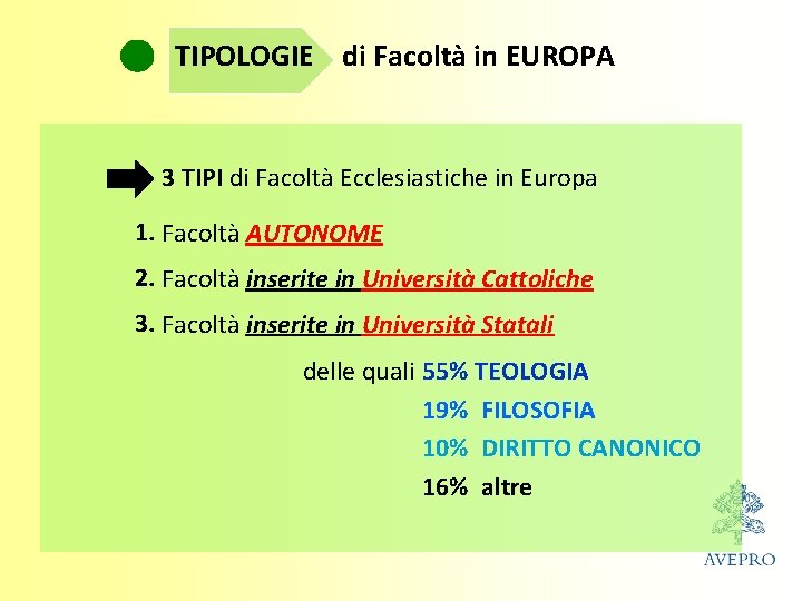 TIPOLOGIE di Facoltà in EUROPA 3 TIPI di Facoltà Ecclesiastiche in Europa 1. Facoltà