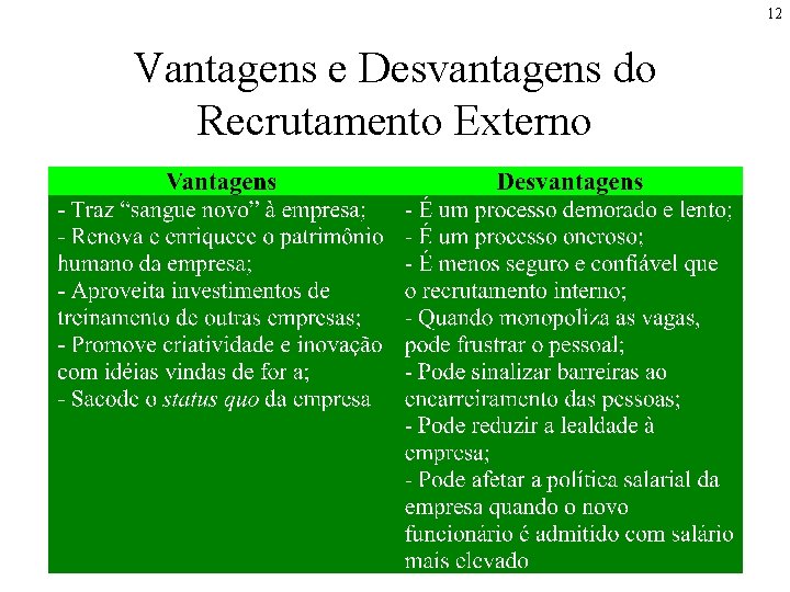 12 Vantagens e Desvantagens do Recrutamento Externo 