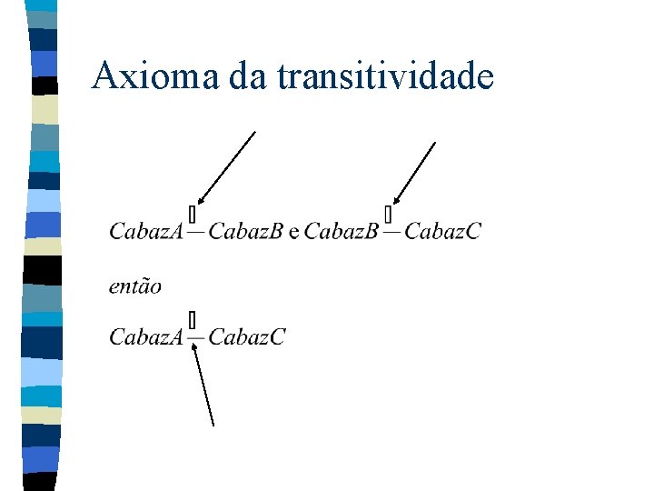 Axioma da transitividade Axioma da transitividade