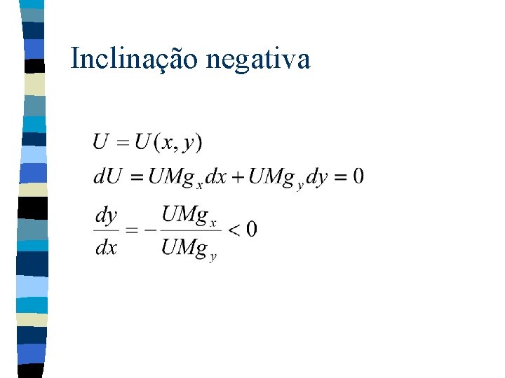 Inclinação negativa Inclinação negativa