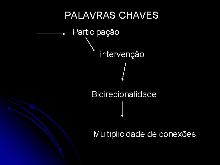 PALAVRAS CHAVES Participação intervenção Bidirecionalidade Multiplicidade de conexões PALAVRAS CHAVES Participação intervenção Bidirecionalidade Multiplicidade de conexões